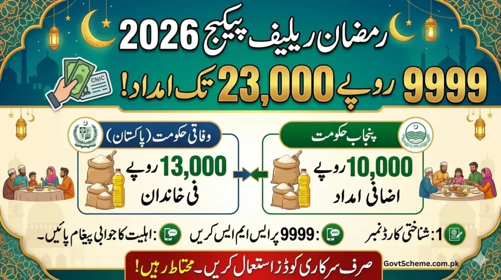 9999 Online Check 10000 By CNIC