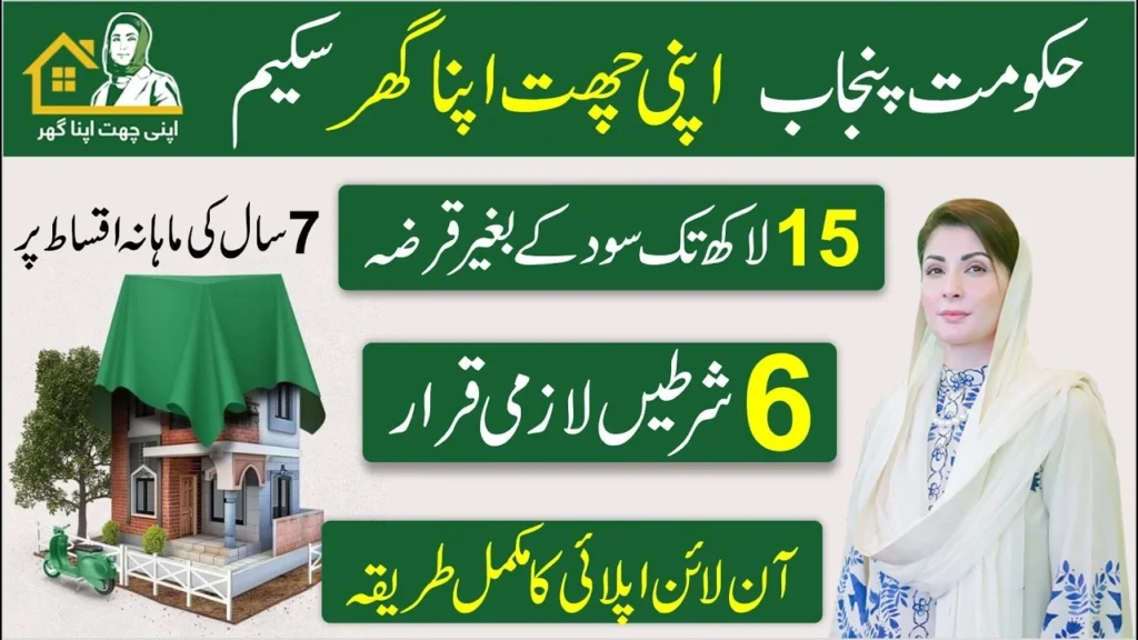 Apni Chhat Apna Ghar