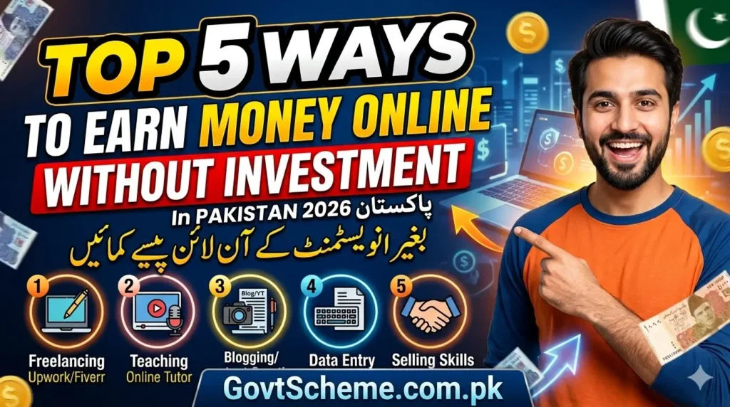 Earn Money Online without investment in Pakistan 2026