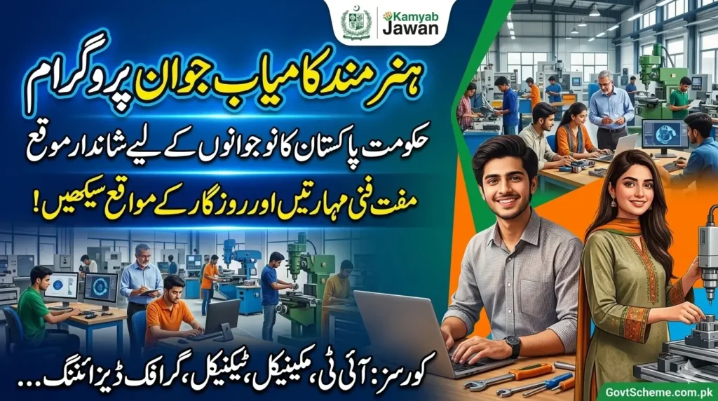 Hunarmand Punjab Scholarship Card 2026