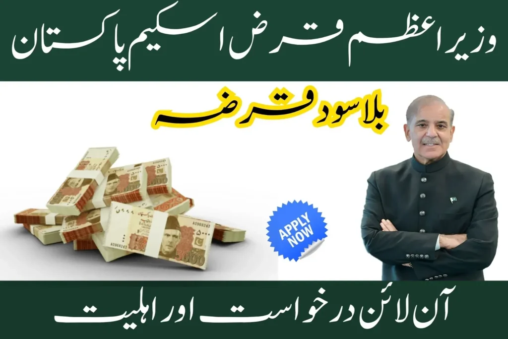 Loan Schemes in Pakistan 2026