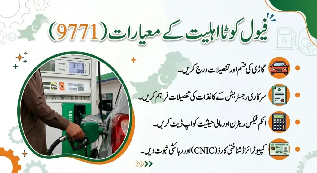 9771 Fuel Quota Online Apply