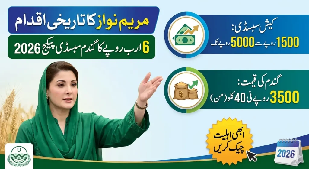 Maryam Nawaz Wheat Subsidy Program 2026