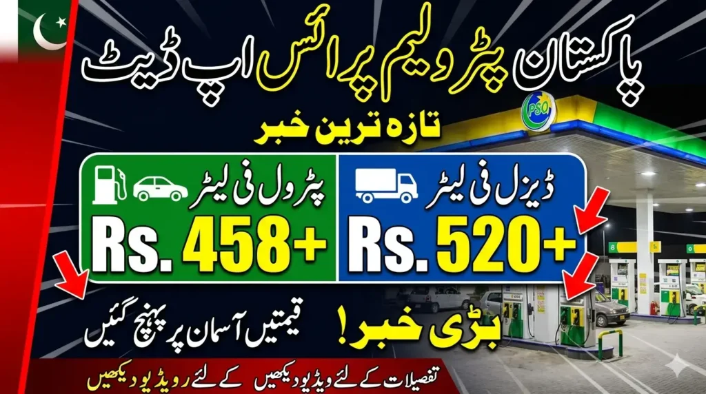 Motorcycle Petrol Subsidy Pakistan