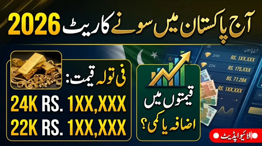 Today Gold Rate in Pakistan 2026